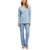 Blau/Blau